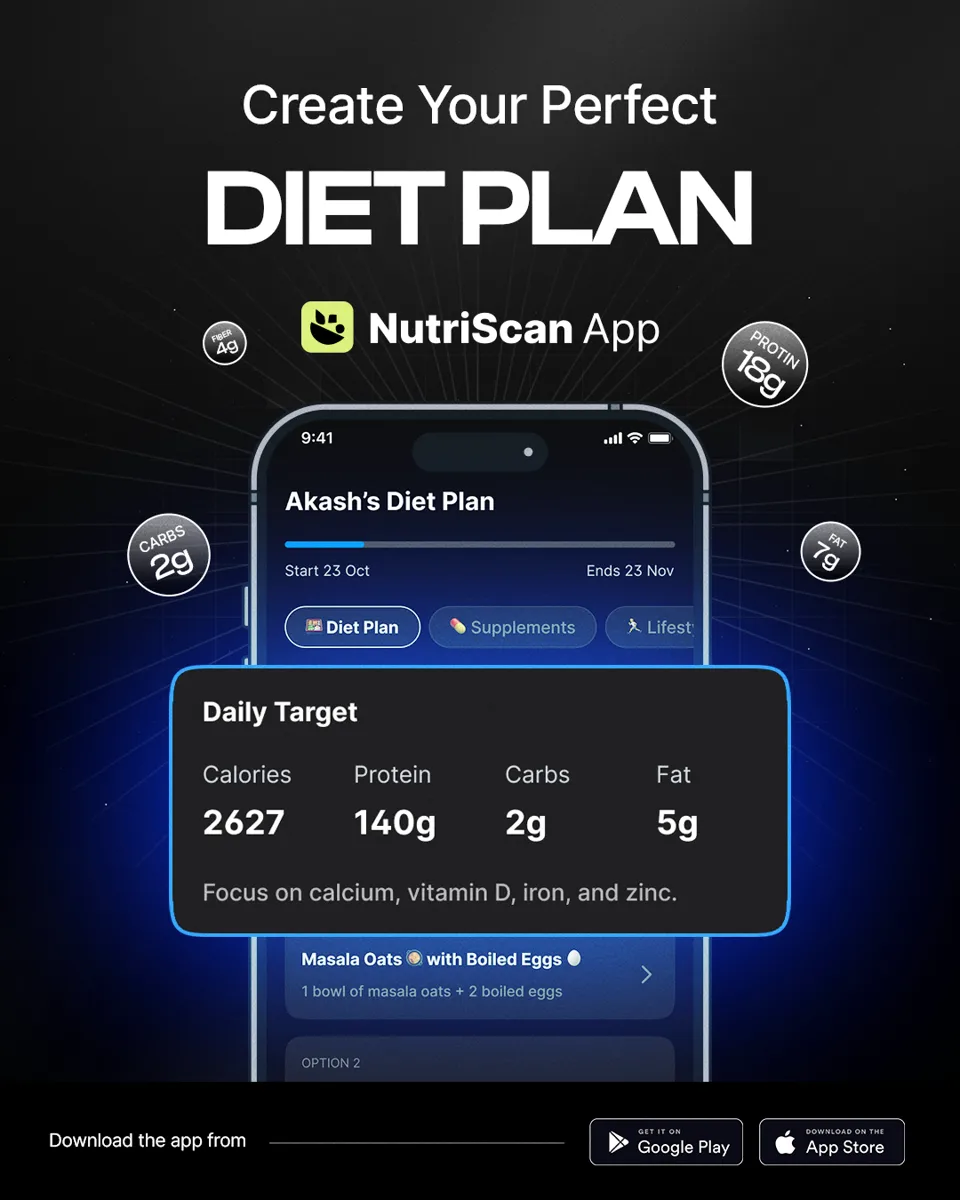 An ad NutriScan is running