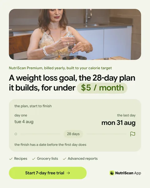 An ad NutriScan is running