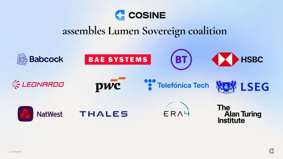 An ad Cosine is running