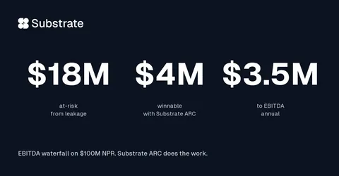 An ad Substrate ARC: Autonomous Revenue Cycle is running