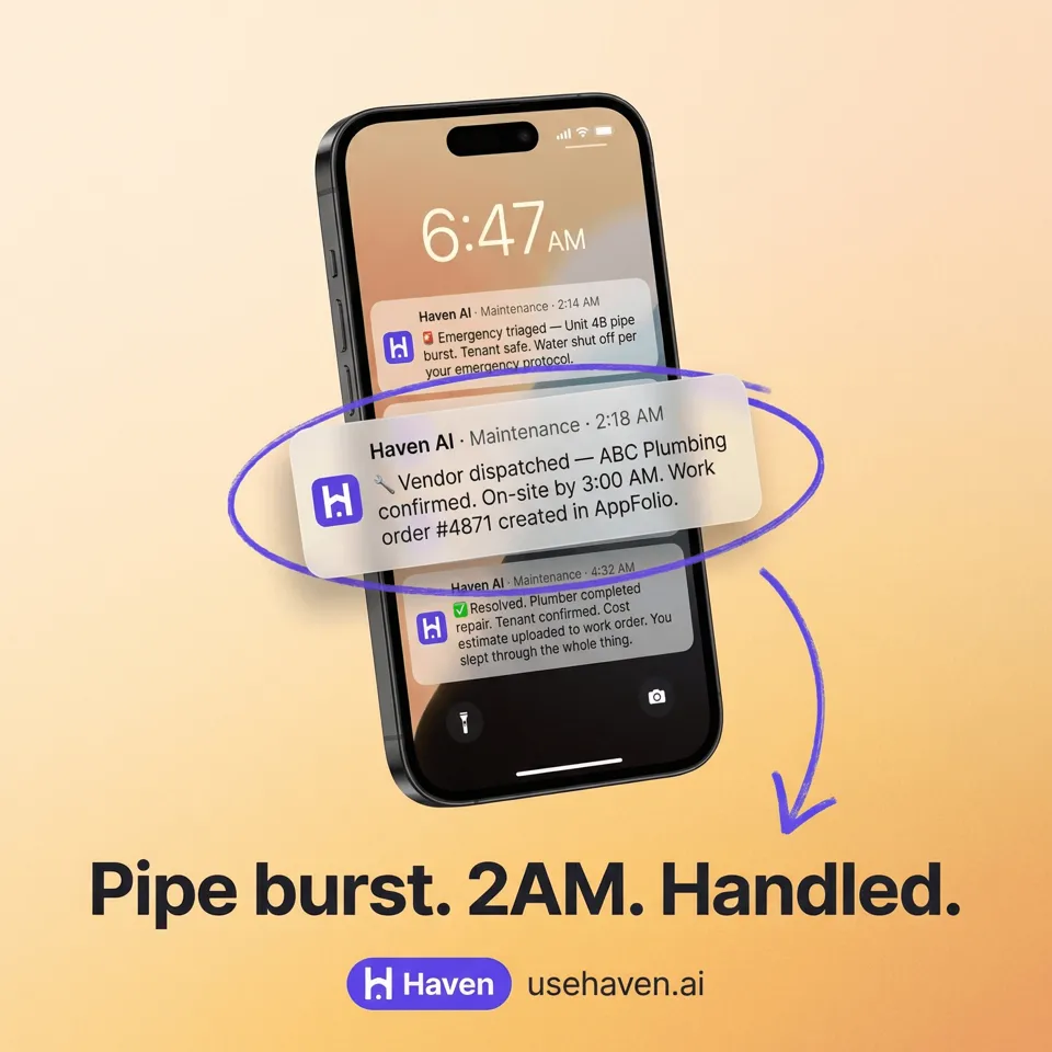 An ad Haven AI is running