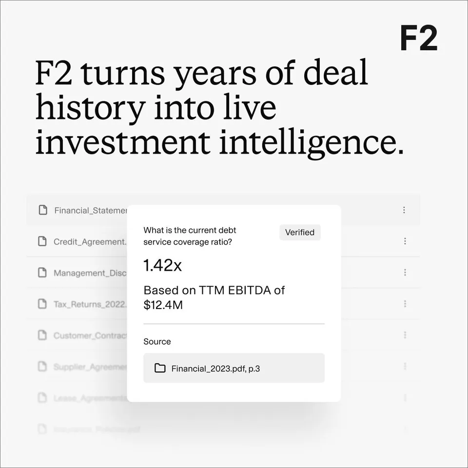 An ad F2 is running