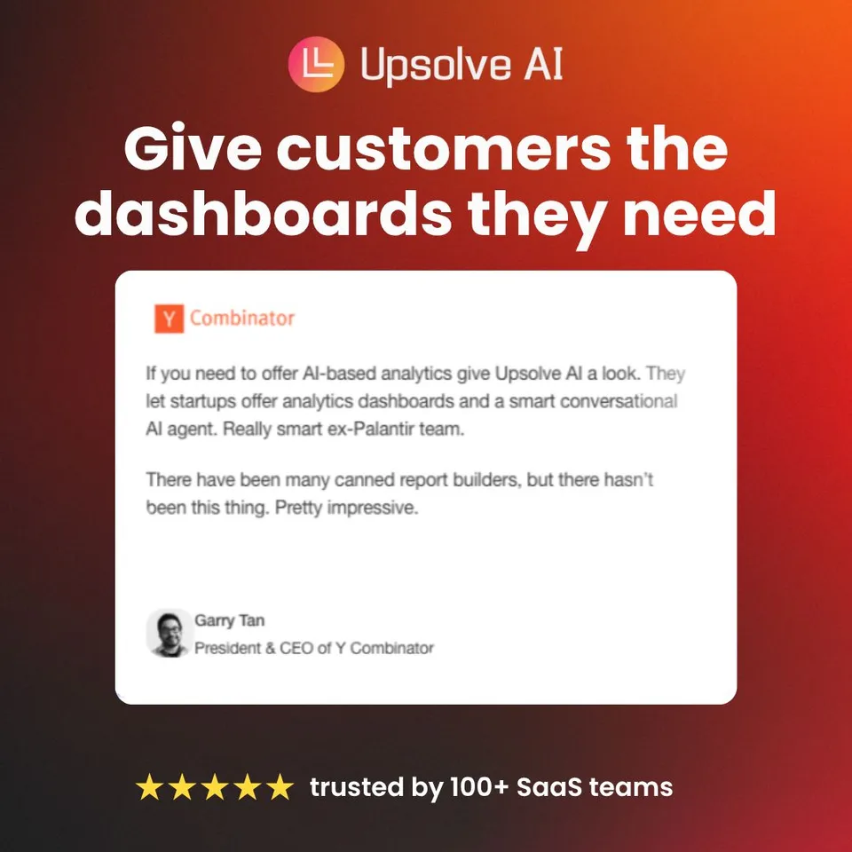 An ad Upsolve AI is running