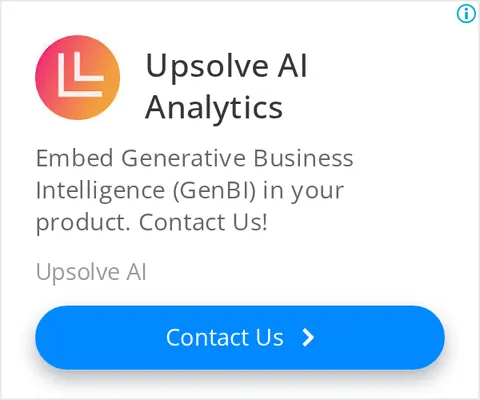 An ad Upsolve AI is running
