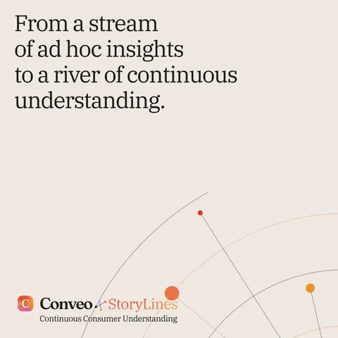 An ad Conveo is running