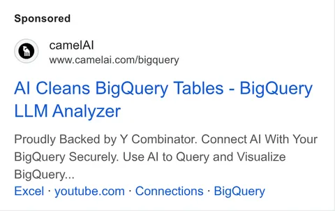 An ad camelAI is running