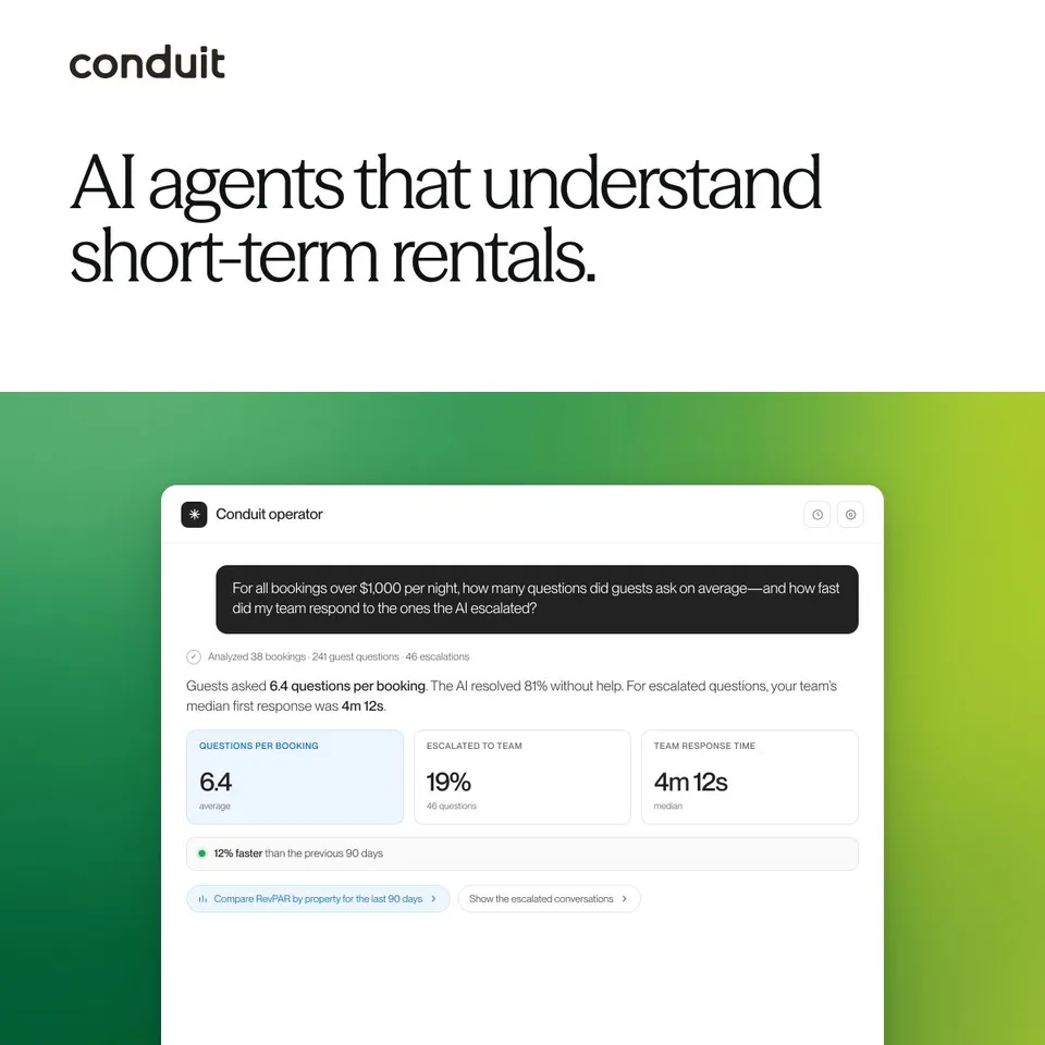 An ad Conduit is running