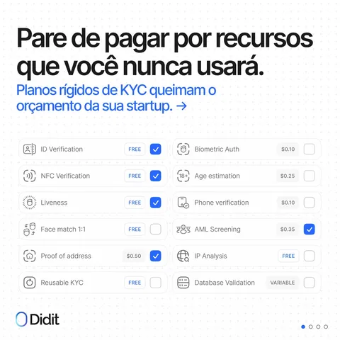 An ad Didit is running