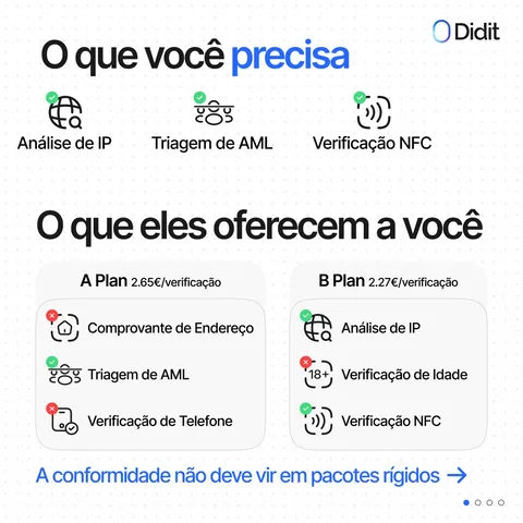An ad Didit is running