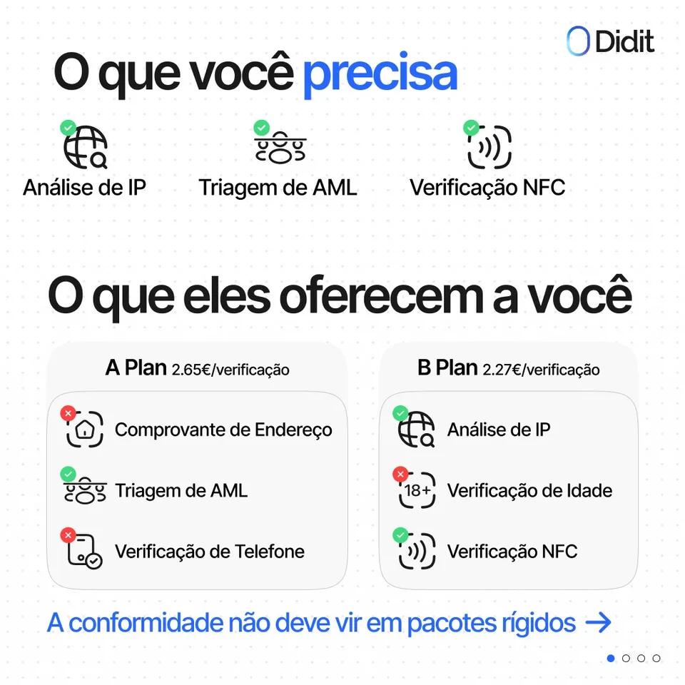 An ad Didit is running