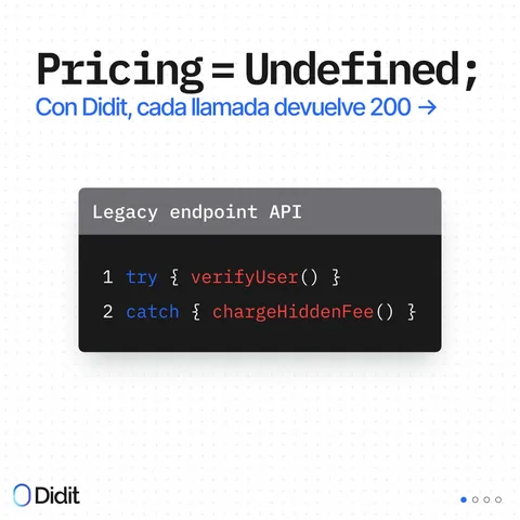 An ad Didit is running
