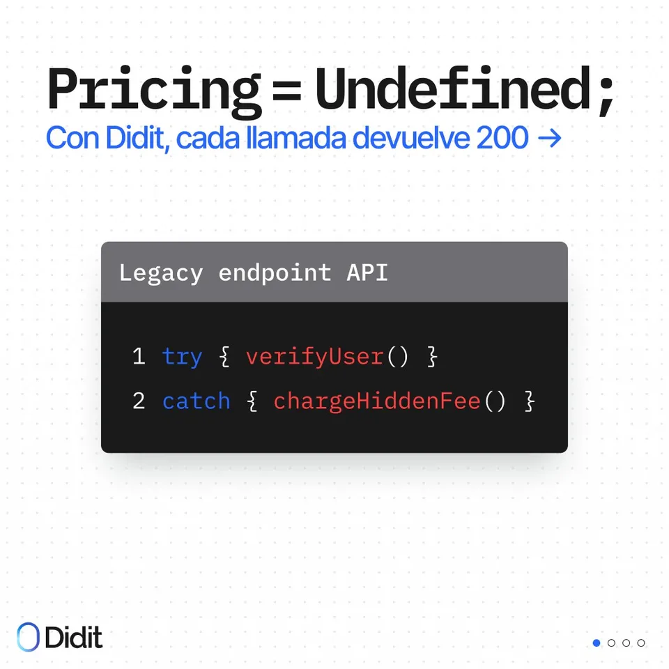 An ad Didit is running