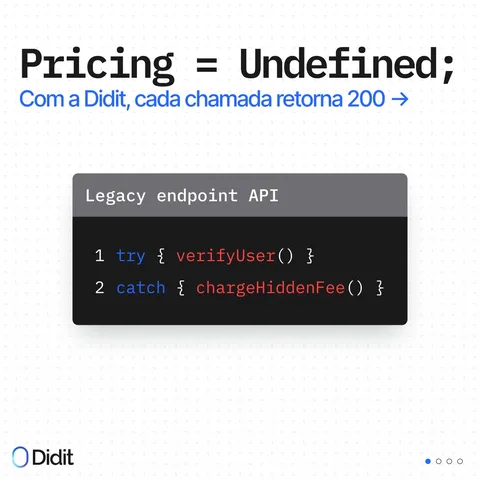 An ad Didit is running
