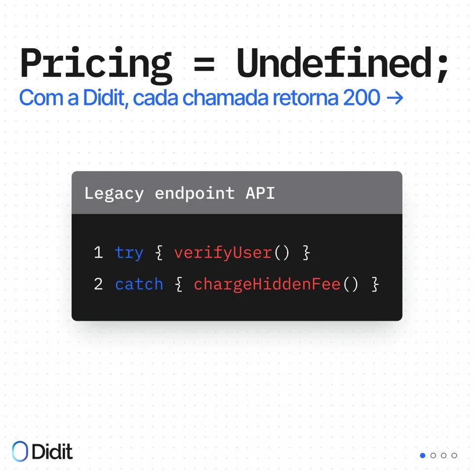 An ad Didit is running