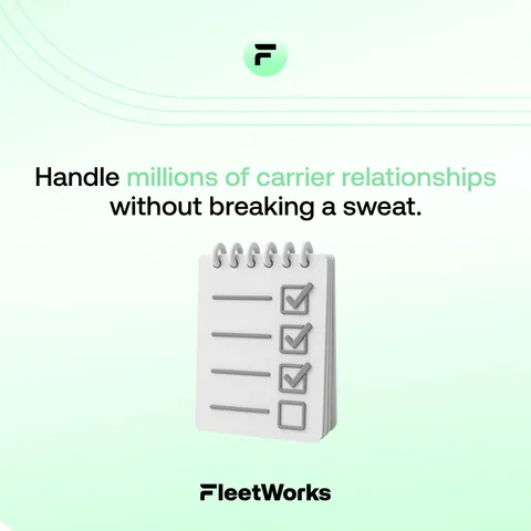 An ad FleetWorks is running