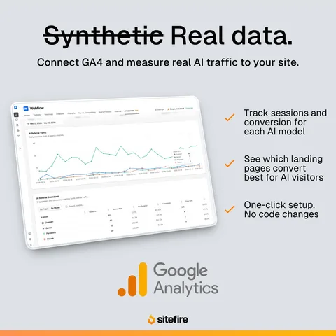 An ad Sitefire is running
