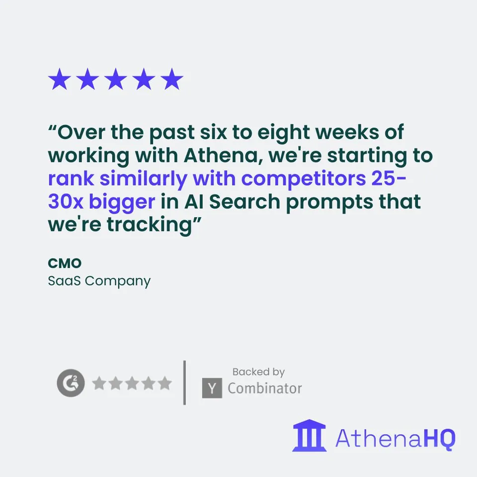 An ad AthenaHQ is running