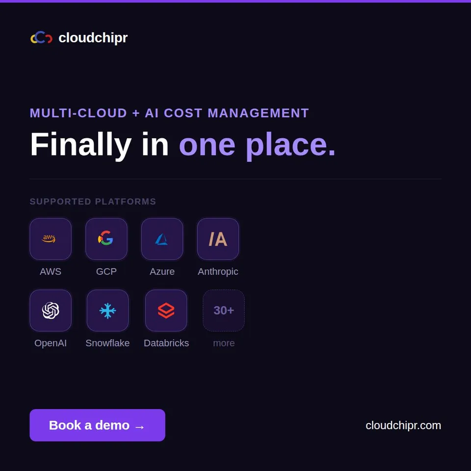 An ad Cloudchipr is running