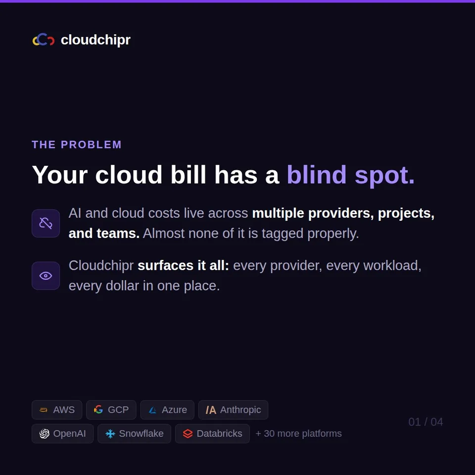 An ad Cloudchipr is running