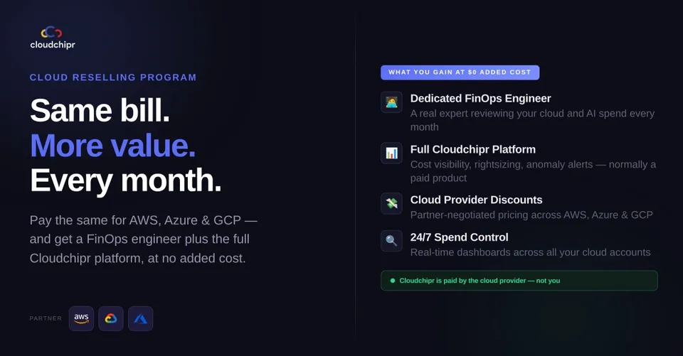 An ad Cloudchipr is running