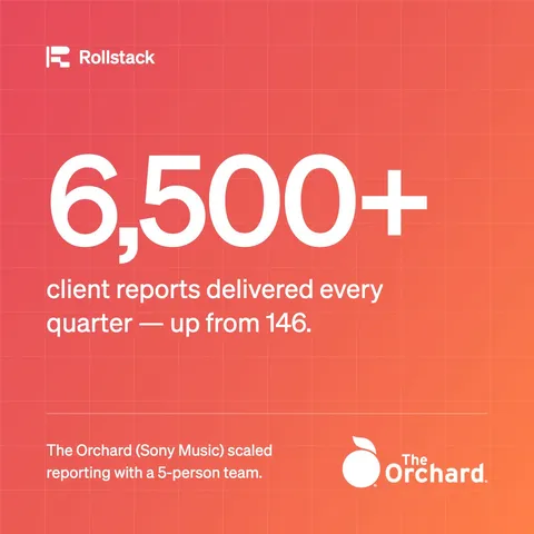 An ad Rollstack is running