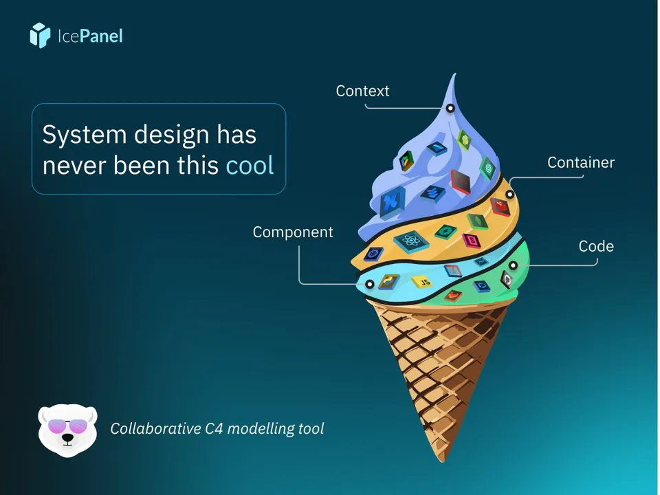 An ad IcePanel is running