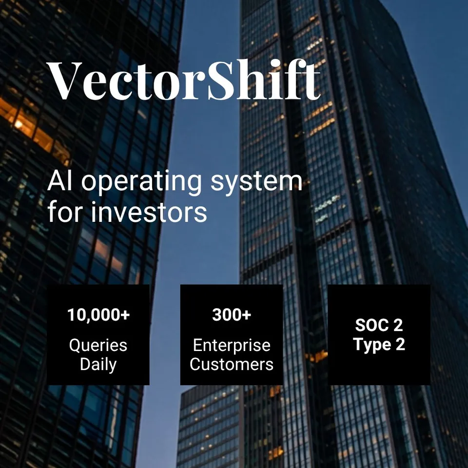 An ad VectorShift is running
