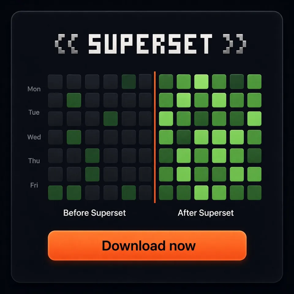 An ad Superset is running