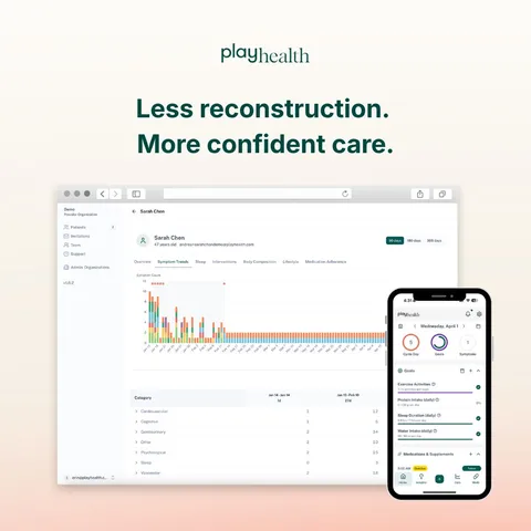 An ad Play Health is running