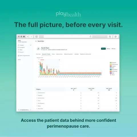 An ad Play Health is running