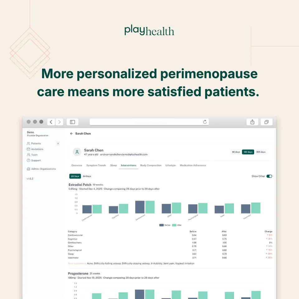 An ad Play Health is running