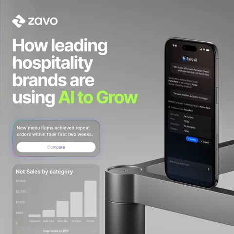 An ad Zavo is running