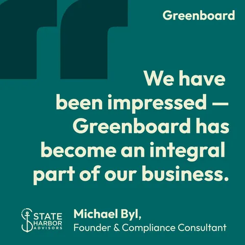 An ad Greenboard is running