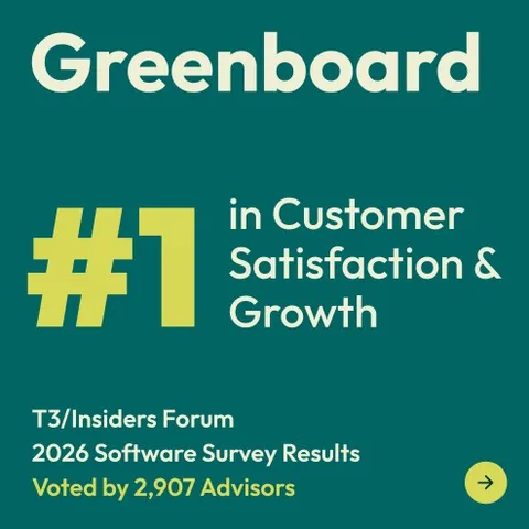 An ad Greenboard is running