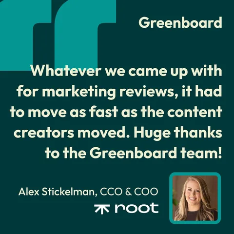 An ad Greenboard is running