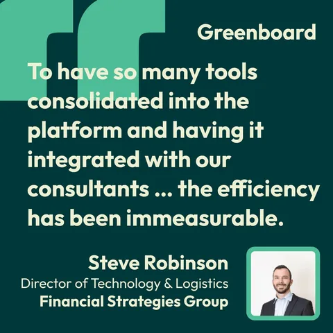 An ad Greenboard is running