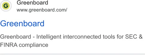 An ad Greenboard is running