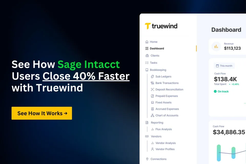 An ad Truewind is running