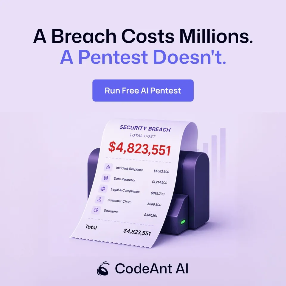 An ad CodeAnt AI is running