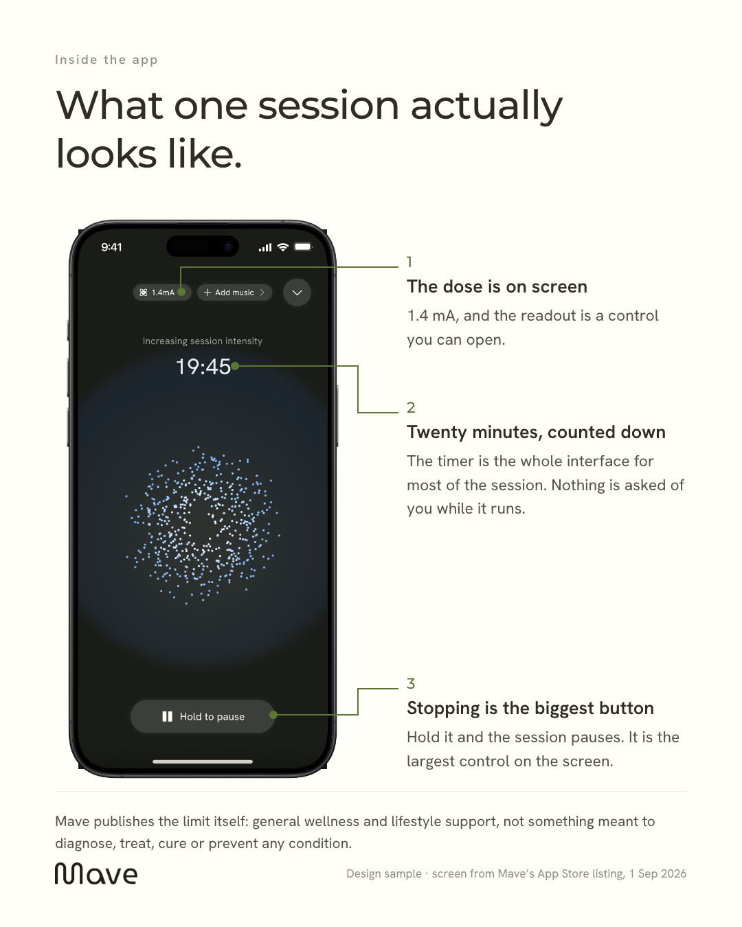 One session screen annotated off the real pixels, with the published limit in the footer.