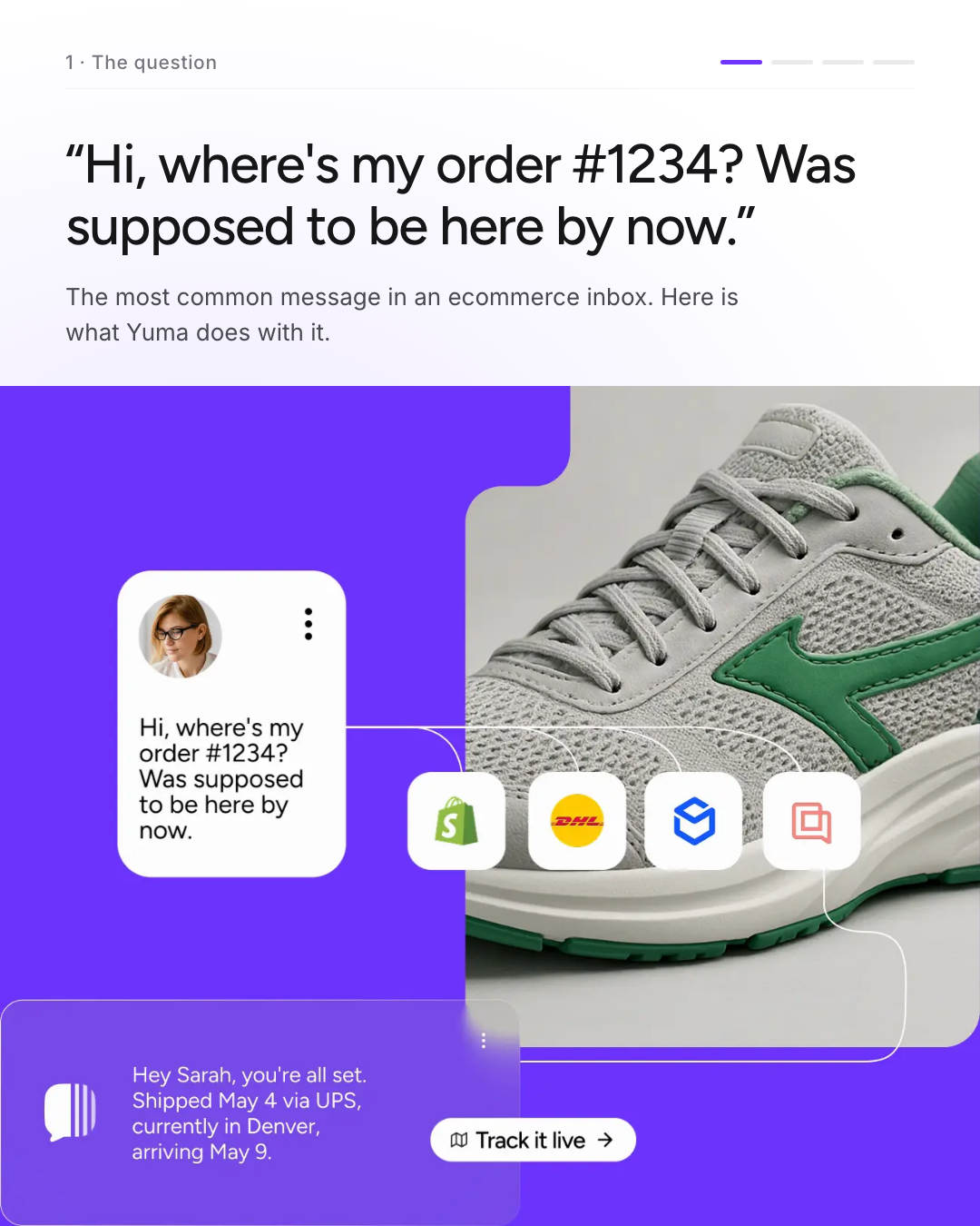 Four slides following one ticket, from the shopper's message to the automation setting behind it.